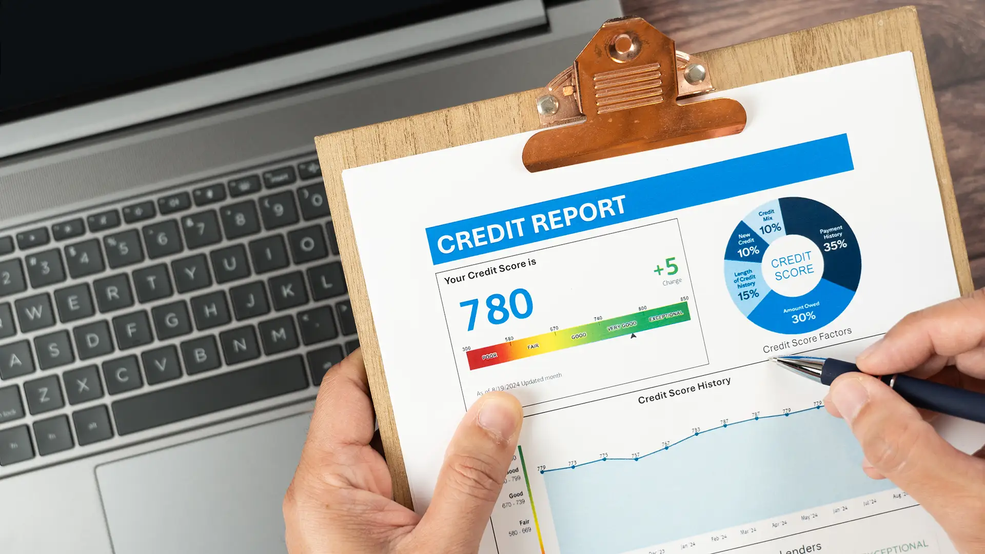 A person holding a clipboard with a credit report showing a credit score of 780. The report includes a pie chart labeled "Credit Score Factors" and a graph of credit score history. A laptop keyboard is visible in the background. Credit Scores in Florida.